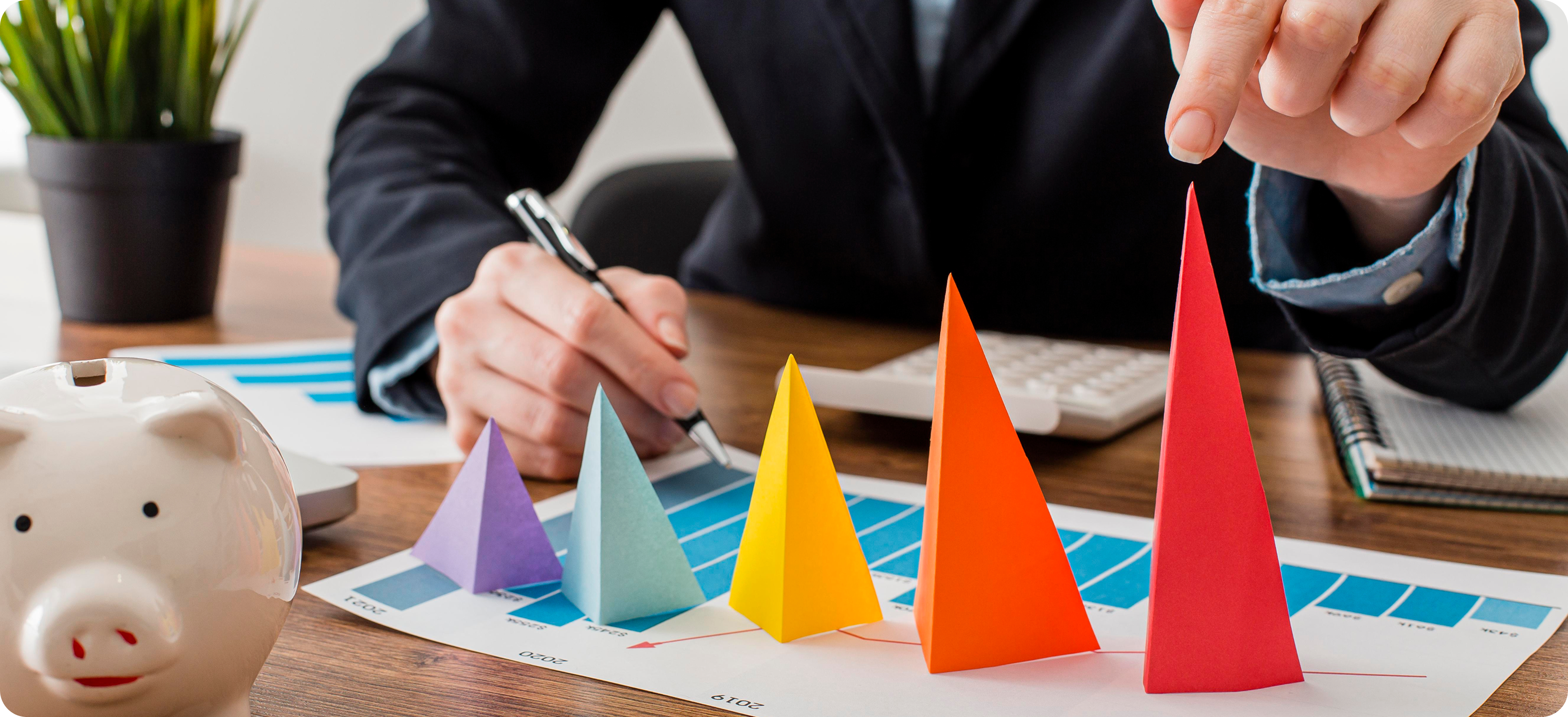 Diversified allocation model